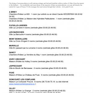 Accommodation Page 10